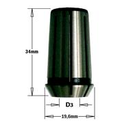 Pinze per macchine CMT, DeWalt, Felisatti, Fein e Metabo Cod.:796.8