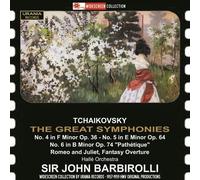 PIOTR ILYCH TCHAIKOVSKY Great Symphonies (CD)
