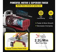 Pistola a spruzzo professionale for spruzzatore di vernice for pareti 'aria ad alta pressione 2,2 l/min for spruzzatura di pareti da pavimento a soffitto(1500W)