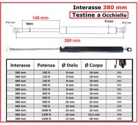 PISTONE molla a GAS Testine a OCCHIELLO 28 Tipi di Interasse - PISTONI RICAMBIO