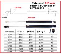 PISTONE molla GAS per Letto Contenitore e TANTO ALTRO 18 Tipi Interasse RICAMBIO