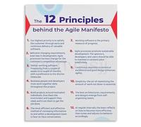 PIUHRKLEVD Agile Project Management Principles Poster Scrum Framework Values Practices Chart Team Collaboration Guide Canvas Wall-Art for Office Home Workspace (8 X 12 in)