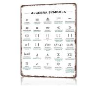 PIUHRKLEVD Algebra Symbols Reference Tin Sign Math Educational Poster For Classroom Decor Home School Study Room Mathematics Visual Aid 8 X 12 inch