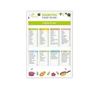 PIUHRKLEVD Balanced Eating Reference Chart Metal Sign Healthy Food List Low Glycemic Meal Ideas for Kitchen Home Office Wall-Art 8 X 12 in