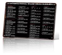 PIUHRKLEVD Basic Drumming Patterns Metal Signs 8x12 Inch | Vintage metal sign featuring core snare techniques. Great gift for musicians improving their skills.