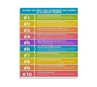 PIUHRKLEVD College Study Guide Poster Effective Learning Tips Motivational Wall-Art for Dorm Room Bedroom or Student Gift 8 X 12 inch
