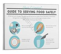 PIUHRKLEVD Commercial Kitchen Poster Food Serving and Ice Handling Guide Educational Infographic Health Rules Canvas Print Wall-Art(Unframed,12x18inch(30x45cm))
