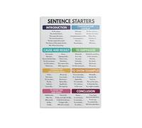 PIUHRKLEVD Educational English Sign Sentence Starters for Essays Writing Chart Metal Wall-Art for School Center Home Study 8 X 12 in