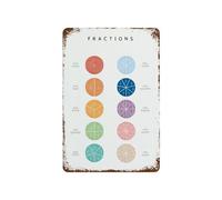 PIUHRKLEVD Educational Fractions Chart Metal Sign Math Teaching Aid Tin Poster for Classroom Homeschool Learning Wall Decor 8 X 12 inch