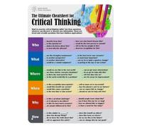 PIUHRKLEVD Educational Poster Critical Thinking Skills Logical Reasoning Problem Solving Aluminum Sign for Classroom Decor School University Learning Center Art 8 X 12 inch