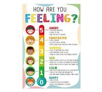 PIUHRKLEVD Emotions Poster for Social Emotional Learning SEL Chart with Faces Feelings Recognition Tool for Classroom Home Counseling 8 X 12 in