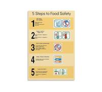 PIUHRKLEVD Food Chart Metal Sign Kitchen Hygiene Rules Checklist Health Code Principles for Home Cooks Cafe Restaurant Decor 8 X 12 in