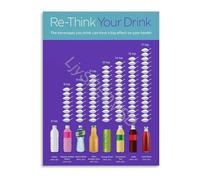 PIUHRKLEVD Healthy Eating Poster Sugar Content in Beverages Chart Visual Guide for Parents Nutrition Education Wall-Art 8 X 12 in