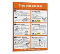 PIUHRKLEVD Marine Crew Instruction Poster for Ship Office Wall | Illustrates proper procedures to avoid slips and falls at sea. Functional Wall-Art piece.(Unframed,12x18inch(30x45cm))