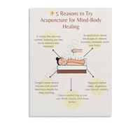 PIUHRKLEVD Meridian System Chart Acupressure Points Diagram Traditional Chinese Metal Tin Sign for Wellness Study Room Cultural Wall Decor 8 X 12 in