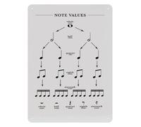 PIUHRKLEVD Music Note Values Chart with Beats and Rests Reference Guide Metal Tin Sign for Education Classroom Studio Wall-Art 8 X 12 inch