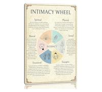 PIUHRKLEVD Nurturing Relationships Decor 8x12 Inch | Elegant visual reminder of what makes connections strong for couples retreats or personal sanctuaries