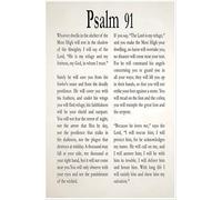 PIUHRKLEVD Psalm 91 Wall-Art Scripture Print He Who Dwells In The Secret Place Canvas(Framed,08x12inch(20x30cm))