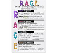 PIUHRKLEVD RACE Writing Guide - Strategy Chart for Constructed Response, Classroom, Home Decor(Framed,16x24inch(40x60cm))