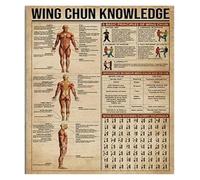 PIUHRKLEVD Rustic Training Room Art Vintage Retro Metal Wall-Art Wing Chun Reference Sign for Enthusiasts 8 X 12 in