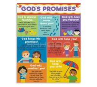 PIUHRKLEVD Vintage Bible Promises Metal Sign Encouraging Scripture Verses Artwork Faith Based Decor For Bedroom Office Prayer Room 8 X 12 inch
