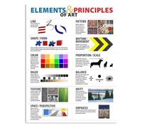 PIUHRKLEVD Vintage Elements And Principles Of Art Metal Sign Education Guide Poster for Studio Classroom Office Wall Decor Artist Learning Tin Plaque 8 X 12 inch