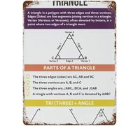 PIUHRKLEVD Vintage Triangle Educational Metal Tin Sign Classroom Decor 8 X 12 in