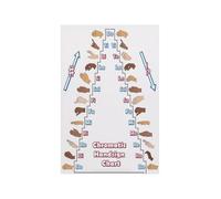 PIUHRKLEVD Vocal Music Education Poster Solfege Hand Signs and Sight Singing Chart Reference for Teachers Studio Wall Decor(Unframed,12x18inch(30x45cm))