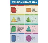 PIUHRKLEVD Volume And Area Formulas Math Poster Geometry Art | Educational geometric formulas chart for classroom room decor(Framed,16x24inch(40x60cm))