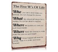PIUHRKLEVD Who What Where When Why Metal Tin Sign Critical Thinking Wall Plaque Classroom Library 8 X 12 inch