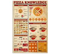 Pizza Knowledge Metal Come realizzare una decorazione da parete con infografica, targa poster per club, casa, cucina, bar, garage, targa in latta 8x12 pollici