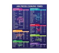 PKNVKZIDK Air Fryer Cheat Sheet Poster - Quick Reference Cooking Times & Temp Chart, Kitchen Hacks Wall Art for Home & Gift Framed,16x24inch(40x60cm)