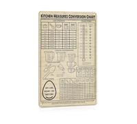 PKNVKZIDK Baking Conversion Chart Metal Sign Vintage Kitchen Wall-Art Cooking Measurement Guide for Bakers Pantry Bakery Decor 8 X 12