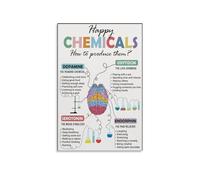 PKNVKZIDK DOSE Neurotransmitters Poster, Dopamine Serotonin Oxytocin Endorphins, Brain Chemistry Wall Art, Therapy Office Decor, Mental Health Unframed,12x18inch(30x45cm)