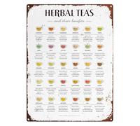 PKNVKZIDK Herbal Tea Guide Infusion Chart Educational Metal Tin Sign Vintage Wall Poster Kitchen Home Decor School Classroom Art 8 X 12 inch