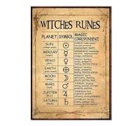 PKNVKZIDK Kitchen Witch Art Poster, Funny Magic Spell Canvas Painting, Frameless Wall Decor for Home, Gift for Her, Witchery and Pagan Themed Room Decoration Unframed,16X24inch(40X60cm)