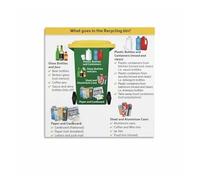 PKNVKZIDK Single Stream Recycling Chart, Complete Guide to Sorting Household Waste for the Bin Home, Laundry Room Unframed,12x18inch(30x45cm)