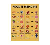 PKNVKZIDK Superfoods Nutritional Chart Metal Sign Healthy Eating Educational Wall-Art for Kitchen Living Room Office and Home Decor (8 X 12