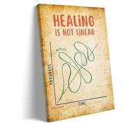 PKNVKZIDK Therapy Office Decor Art Deco Poster - Healing Is Not Linear Quote, Canvas Wall Art for Psychologist, Counselor, Waiting Room Gift Framed,16x24inch(40x60cm)