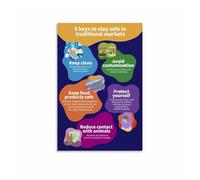 PKNVKZIDK Vintage Food Safety Educational Canvas Print, Retro Kitchen Rules Wall Art for Home Kitchen Decor Framed,08x12inch(20x30cm)