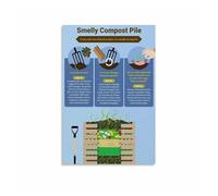 PKNVKZIDK Zero Waste Composting Guide Poster, How to Start a Home Compost, Food Waste Recycling Educational Chart Unframed,08x12inch(20x30cm)