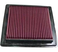 PL-5003 FILTRO ARIA AD ALTO FLUSSO SOSTITUTIVO OE POLARIS PREDATOR 500 2X4 2007