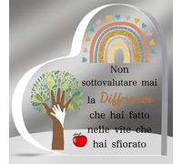 Placcature Arcobaleno Maestra Regali Targhe e Cartelli Decorativi Apprezzamento Donne Uomini Festa dell'Insegnante Professore Compleanno Papà Mamma Nonna Nonno Grazie Laurea Maestro Natale Ricordi