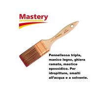 Plafone, Pennellessa, Rullo, Minirullo, Pennello, Pittura Accessori