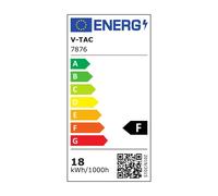 Plafoniera Pannello Led Slim Montaggio a Plafone Rotondo 18W 1980LM 3000K SKU-78