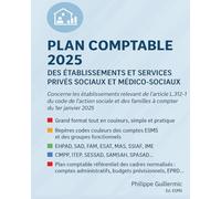 Plan comptable des établissements et services privés sociaux et médico-sociaux: Liste intégrale du plan des comptes des ESMS (associations & fondations)