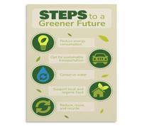 Planet Care Poster Eco Friendly Living Path Greener Future Guide | Eco conscious choices help support biodiversity and fight climate change(Framed,12X18inch(30X45cm))