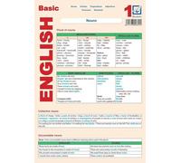 Plansa Basic English 1: Nouns, articles, prepositions, adjectives, pronouns, numerals - Laura Popescu, Mihaela Danga