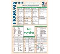 Plansa Francais facile 2: L'Alphabet phonetique international - Daniela Harsan, Plansa gramatica, Editie in limba romana