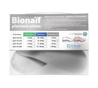 PLANTARE ATT BIONAIF NEU PIC 2